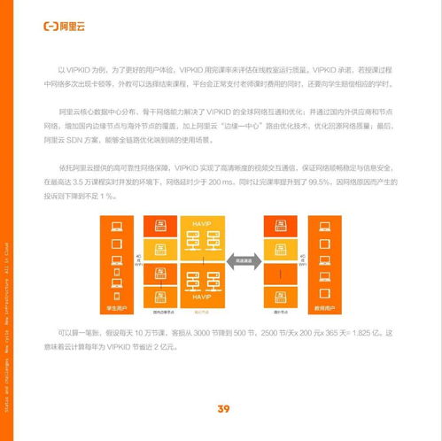 中國互聯網新周期 擁抱數字原生，釋放技術紅利，邁向價值互聯